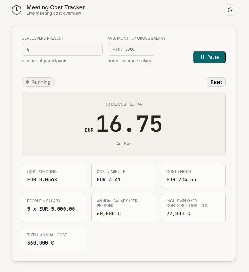 Screenshot of the tracker