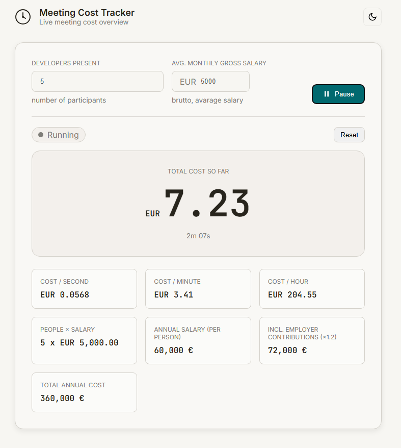 Screenshot of the tracker