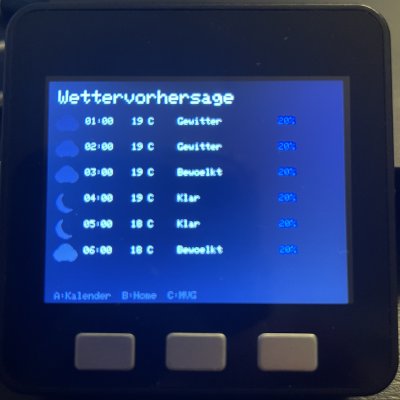 Wetter