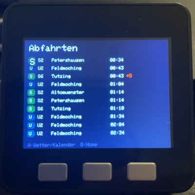 Abfahrten