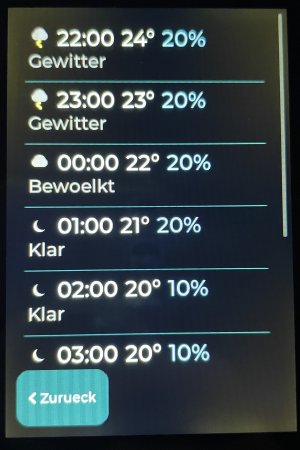 Wetter