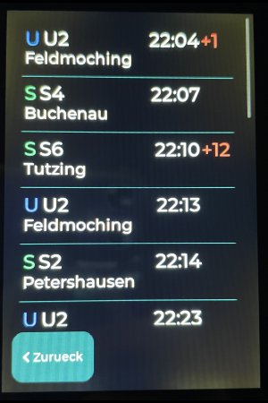 Abfahrten